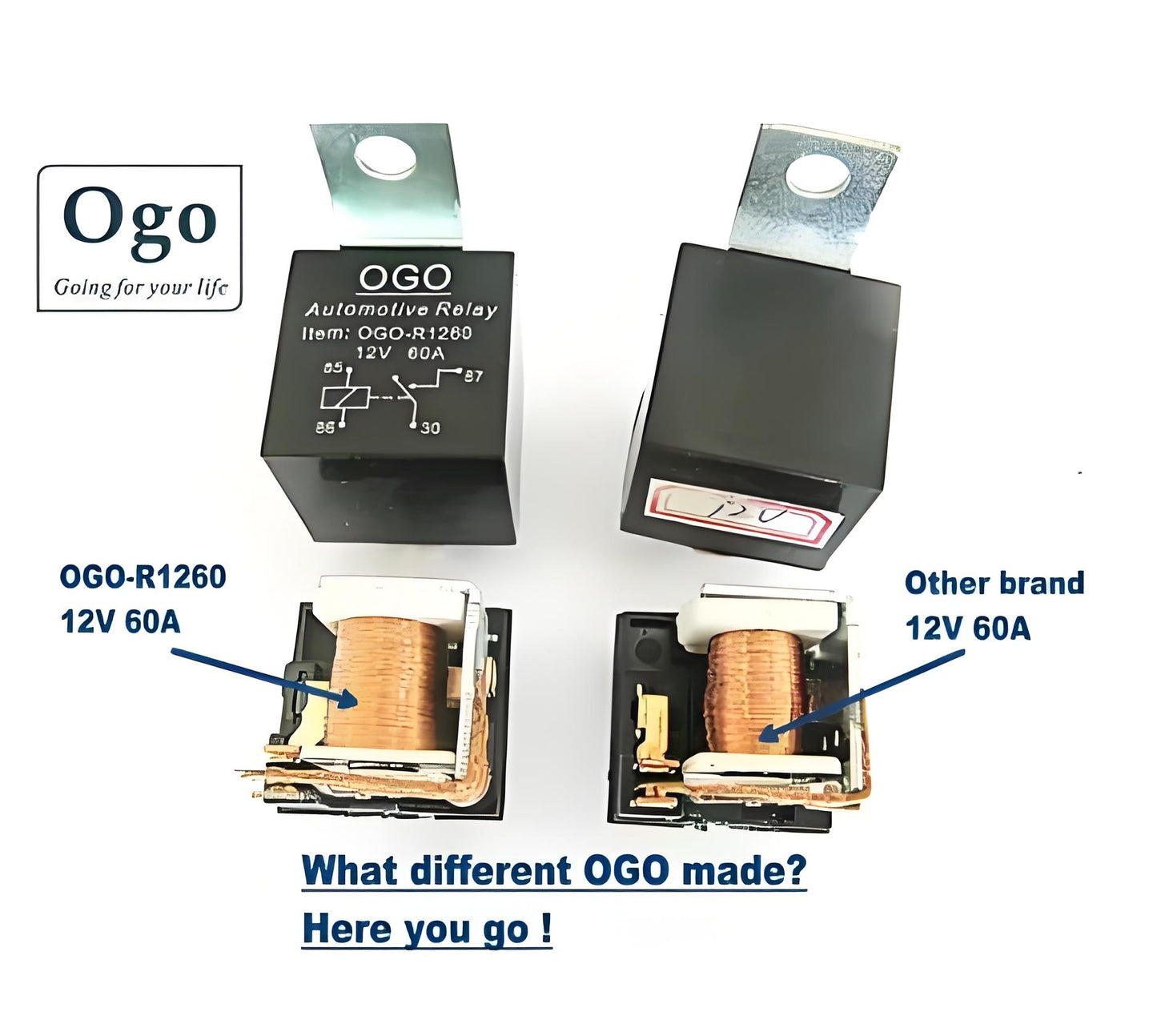 OGO Branded Automotive Relay 24V 80A