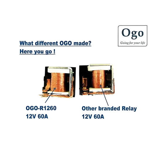 OGO Branded Automotive Relay 24V 60A