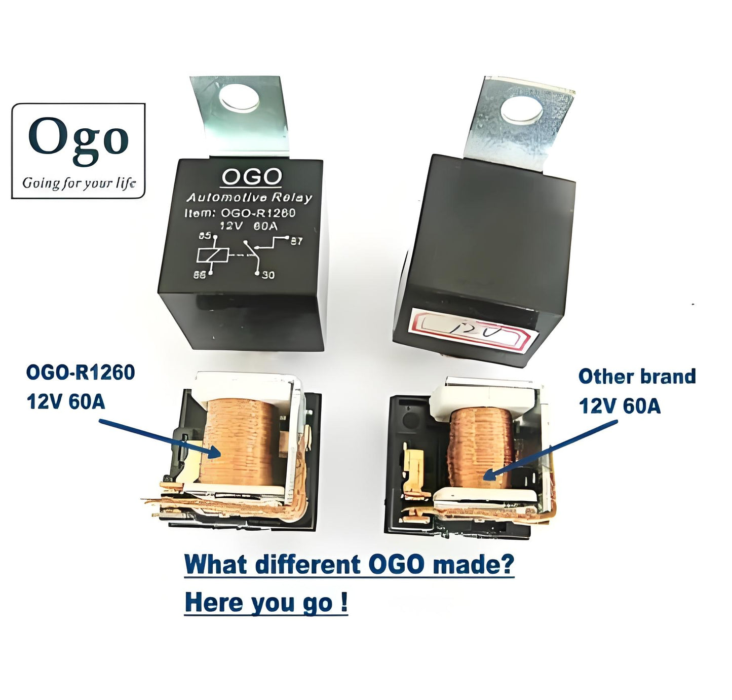 OGO Branded Automotive Relay 24V 60A